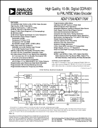 datasheet for ADV7175A by Analog Devices