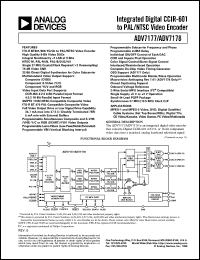 datasheet for ADV7177 by Analog Devices