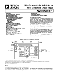 datasheet for ADV7190 by Analog Devices