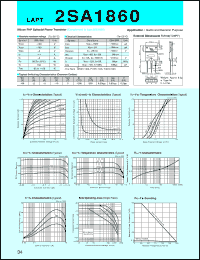datasheet for 2SA1860 by Sanken Electric Co.