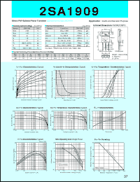 datasheet for 2SA1909 by Sanken Electric Co.