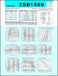 datasheet for 2SB1560 by Sanken Electric Co.