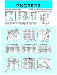 datasheet for 2SC2023 by Sanken Electric Co.
