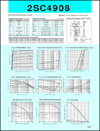 datasheet for 2SC4908 by Sanken Electric Co.