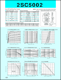 datasheet for 2SC5002 by Sanken Electric Co.