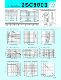 datasheet for 2SC5003 by Sanken Electric Co.