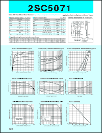 datasheet for 2SC5071 by Sanken Electric Co.