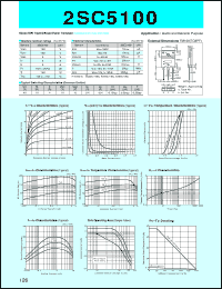 datasheet for 2SC5100 by Sanken Electric Co.