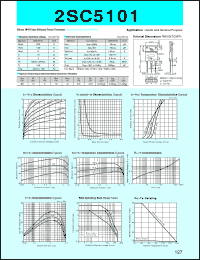 datasheet for 2SC5101 by Sanken Electric Co.