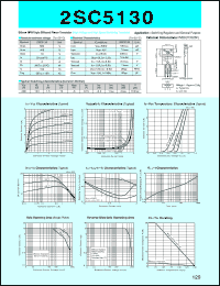 datasheet for 2SC5130 by Sanken Electric Co.