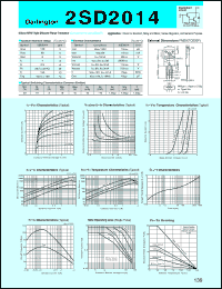 datasheet for 2SD2014 by Sanken Electric Co.