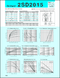 datasheet for 2SD2015 by Sanken Electric Co.