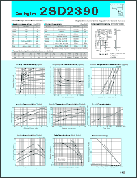 datasheet for 2SD2390 by Sanken Electric Co.