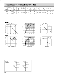 datasheet for EP01C by Sanken Electric Co.