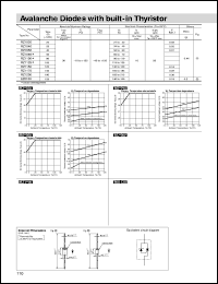 datasheet for RZ1200 by Sanken Electric Co.