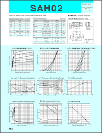 datasheet for SAH02 by Sanken Electric Co.