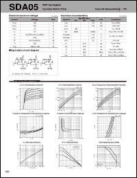 datasheet for SDA05 by Sanken Electric Co.