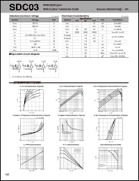 datasheet for SDC03 by Sanken Electric Co.
