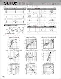 datasheet for SDH02 by Sanken Electric Co.