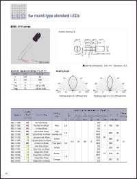 datasheet for SEL1110R by Sanken Electric Co.
