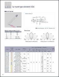 datasheet for SEL2110R by Sanken Electric Co.