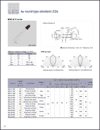 datasheet for SEL4110S by Sanken Electric Co.