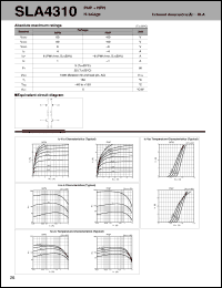 datasheet for SLA4310 by Sanken Electric Co.
