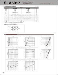 datasheet for SLA5017 by Sanken Electric Co.