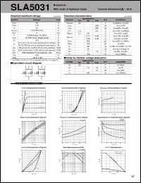 datasheet for SLA5031 by Sanken Electric Co.