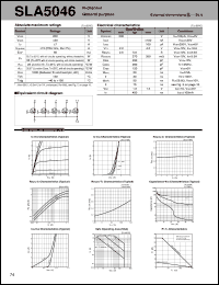 datasheet for SLA5046 by Sanken Electric Co.