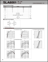 datasheet for SLA8001 by Sanken Electric Co.