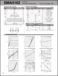 datasheet for SMA5102 by Sanken Electric Co.