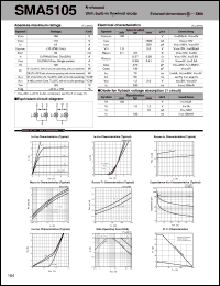 datasheet for SMA5105 by Sanken Electric Co.