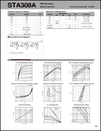 datasheet for STA308A by Sanken Electric Co.
