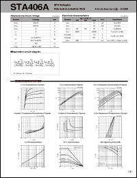 datasheet for STA406A by Sanken Electric Co.