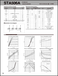 datasheet for STA506A by Sanken Electric Co.