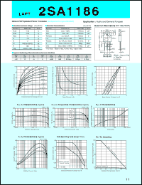 datasheet for 2SA1186 by Sanken Electric Co.