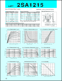 datasheet for 2SA1215 by Sanken Electric Co.