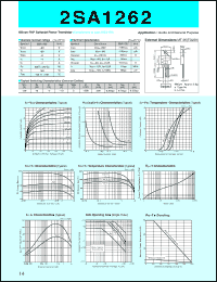 datasheet for 2SA1262 by Sanken Electric Co.