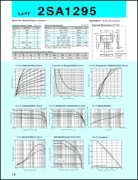 datasheet for 2SA1295 by Sanken Electric Co.