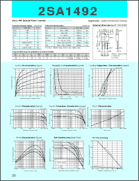 datasheet for 2SA1492 by Sanken Electric Co.