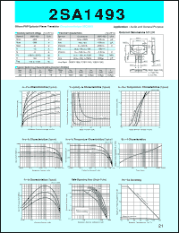 datasheet for 2SA1493 by Sanken Electric Co.