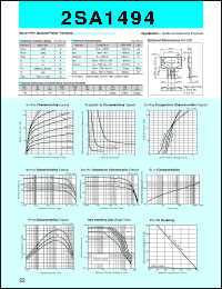 datasheet for 2SA1494 by Sanken Electric Co.