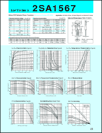 datasheet for 2SA1567 by Sanken Electric Co.