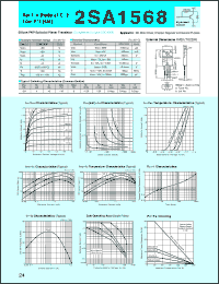 datasheet for 2SA1568 by Sanken Electric Co.