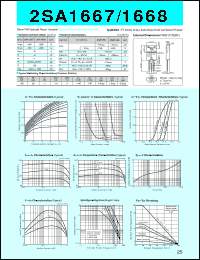datasheet for 2SA1667 by Sanken Electric Co.