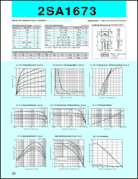 datasheet for 2SA1673 by Sanken Electric Co.