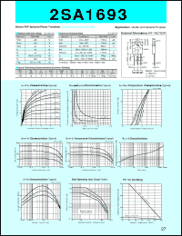 datasheet for 2SA1693 by Sanken Electric Co.