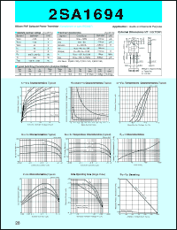 datasheet for 2SA1694 by Sanken Electric Co.
