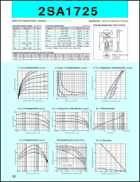 datasheet for 2SA1725 by Sanken Electric Co.